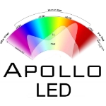 APOLLO LED